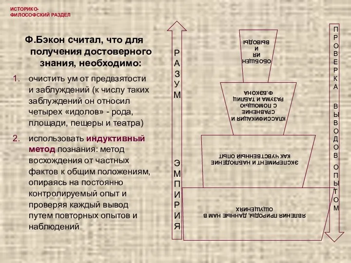 ИСТОРИКО-ФИЛОСОФСКИЙ РАЗДЕЛ Ф.Бэкон считал, что для получения достоверного знания, необходимо: очистить ум