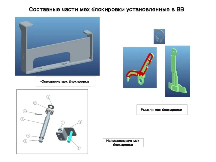 Рычаги мех блокировки Направляющие мех блокировки Составные части мех блокировки установленные в BB