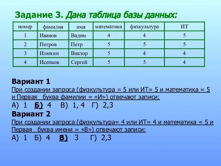 Задание 3. Дана таблица базы данных: Вариант 1 При создании запроса (физкультура