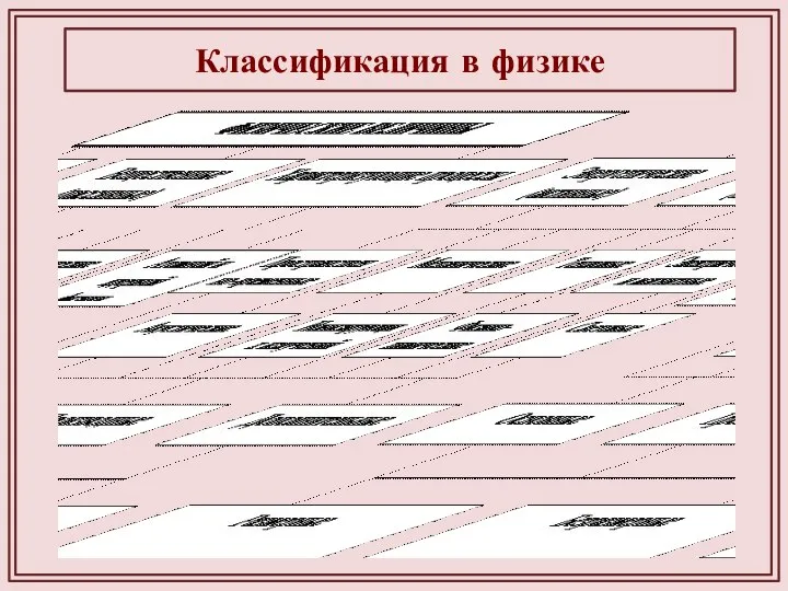 Классификация в физике