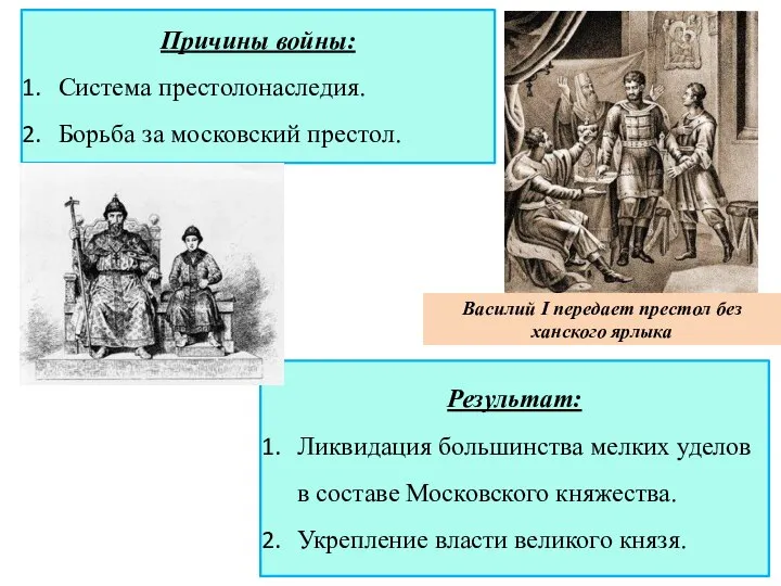 Причины войны: Система престолонаследия. Борьба за московский престол. Результат: Ликвидация большинства мелких