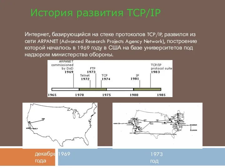 История развития TCP/IP Интернет, базирующийся на стеке протоколов TCP/IP, развился из сети