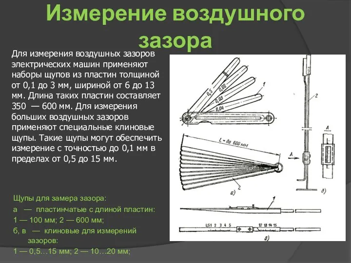 Измерение воздушного зазора Щупы для замера зазора: а — пластинчатые с длиной