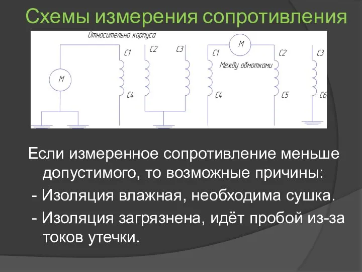 Схемы измерения сопротивления Если измеренное сопротивление меньше допустимого, то возможные причины: -