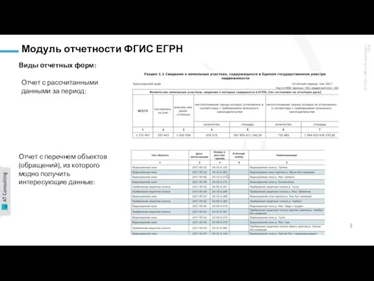 Модуль отчетности ФГИС ЕГРН Виды отчетных форм: Отчет с рассчитанными данными за