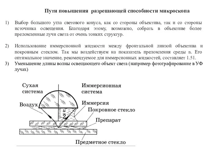 Пути повышения разрешающей способности микроскопа Выбор большого угла светового конуса, как со