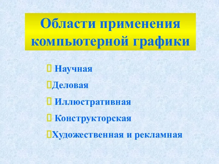 Научная Деловая Иллюстративная Конструкторская Художественная и рекламная Области применения компьютерной графики