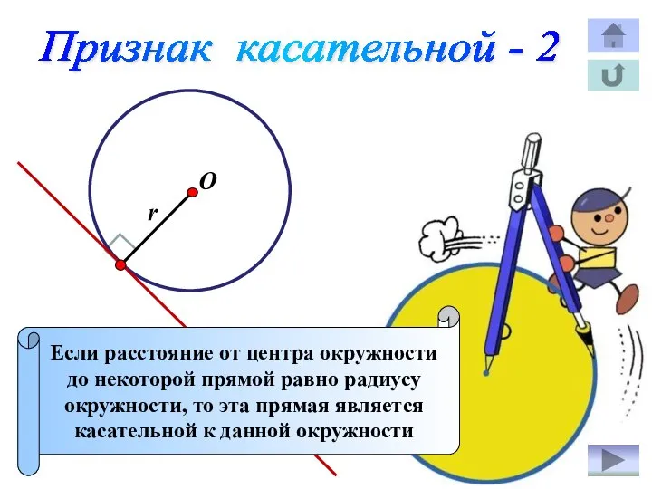 Признак касательной - 2 О Если расстояние от центра окружности до некоторой