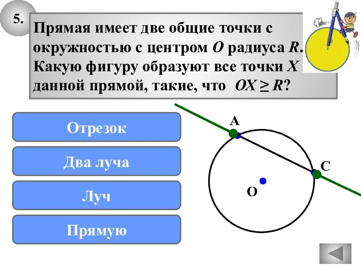 5. О С с А Прямая имеет две общие точки с окружностью