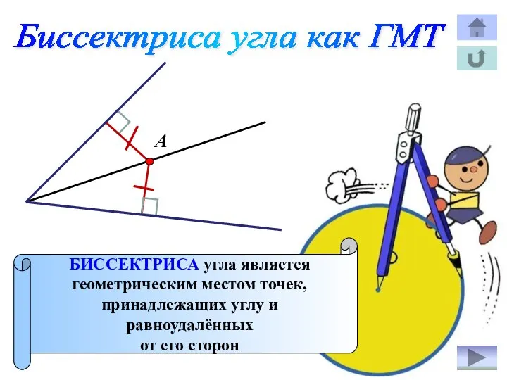 Биссектриса угла как ГМТ БИССЕКТРИСА угла является геометрическим местом точек, принадлежащих углу