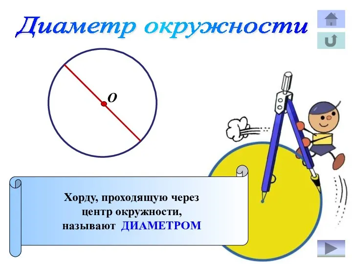 Диаметр окружности Хорду, проходящую через центр окружности, называют ДИАМЕТРОМ О