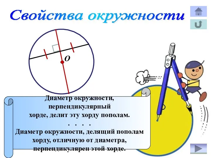 Свойства окружности Диаметр окружности, перпендикулярный хорде, делит эту хорду пополам. . .