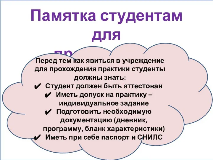 Памятка студентам для прохождения практики Перед тем как явиться в учреждение для