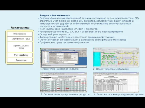 Раздел «Авиатехника» Ведение формуляров авиационной техники (воздушное судно, авиадвигатели, ВСУ, агрегаты): учет