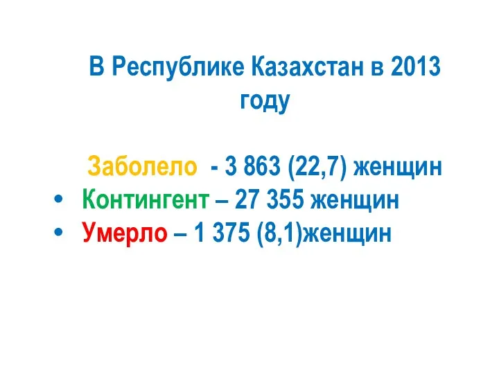 В Республике Казахстан в 2013 году Заболело - 3 863 (22,7) женщин