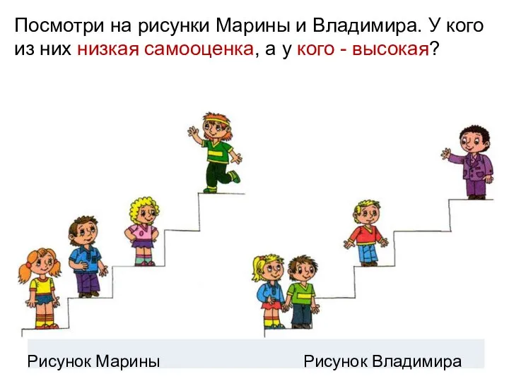 Посмотри на рисунки Марины и Владимира. У кого из них низкая самооценка,