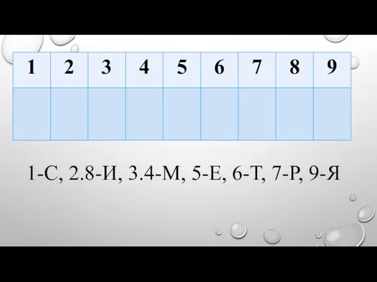 1-С, 2.8-И, 3.4-М, 5-Е, 6-Т, 7-Р, 9-Я