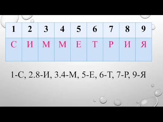 1-С, 2.8-И, 3.4-М, 5-Е, 6-Т, 7-Р, 9-Я