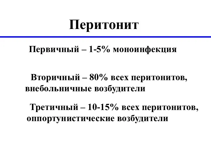 Перитонит - Первичный – 1-5% моноинфекция - Вторичный – 80% всех перитонитов,