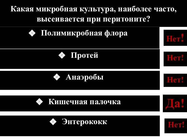 Нет! Какая микробная культура, наиболее часто, высеивается при перитоните? Энтерококк Протей Нет!