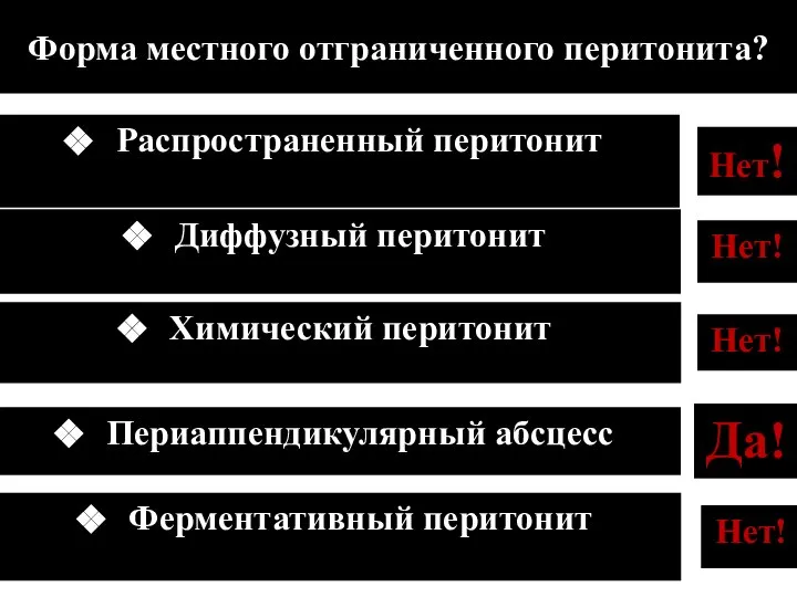 Нет! Форма местного отграниченного перитонита? Ферментативный перитонит Диффузный перитонит Нет! Химический перитонит