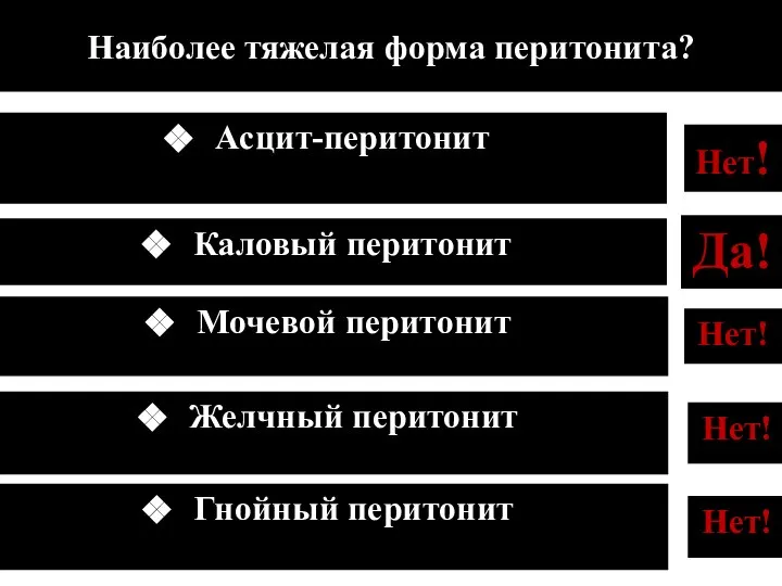 Нет! Наиболее тяжелая форма перитонита? Гнойный перитонит Желчный перитонит Нет! Мочевой перитонит