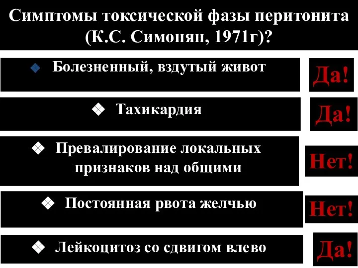 Да! Симптомы токсической фазы перитонита (К.С. Симонян, 1971г)? Лейкоцитоз со сдвигом влево