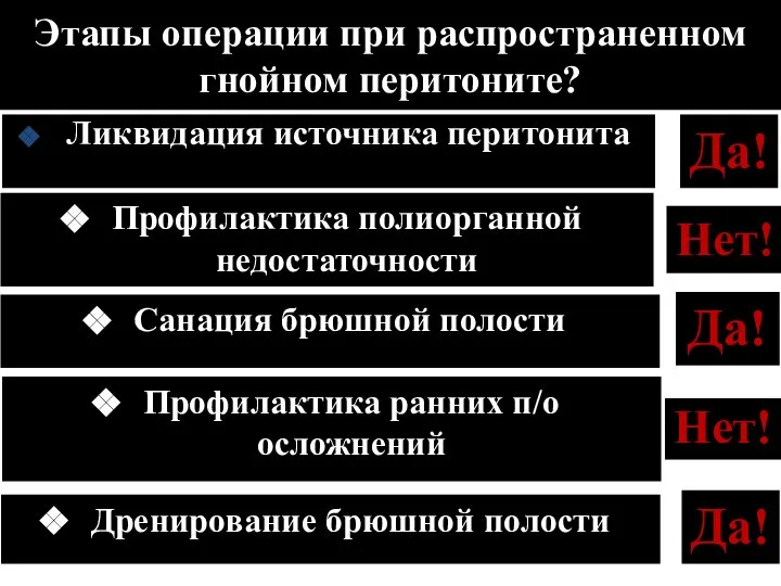 Да! Этапы операции при распространенном гнойном перитоните? Дренирование брюшной полости Санация брюшной