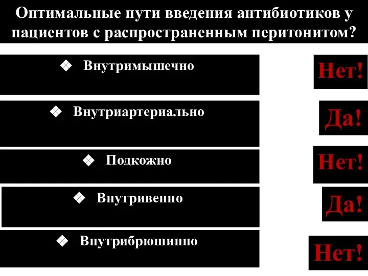 Да! Оптимальные пути введения антибиотиков у пациентов с распространенным перитонитом? Внутривенно Внутриартериально