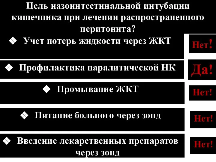 Нет! Цель назоинтестинальной интубации кишечника при лечении распространенного перитонита? Введение лекарственных препаратов