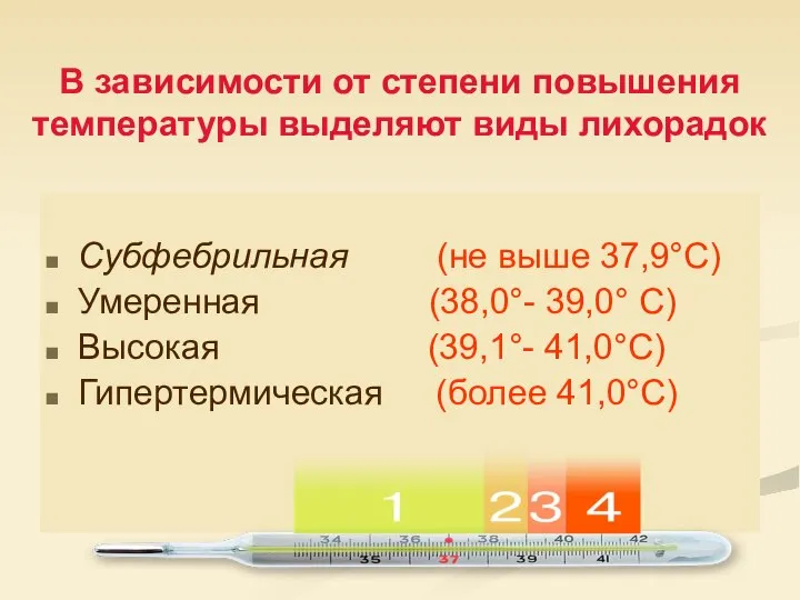 Субфебрильная (не выше 37,9°C) Умеренная (38,0°- 39,0° С) Высокая (39,1°- 41,0°С) Гипертермическая