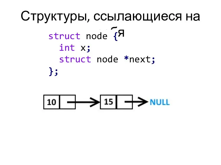 Структуры, ссылающиеся на себя struct node { int x; struct node *next; };