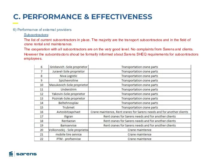 C. PERFORMANCE & EFFECTIVENESS 6) Performance of external providers Subcontractors: The list