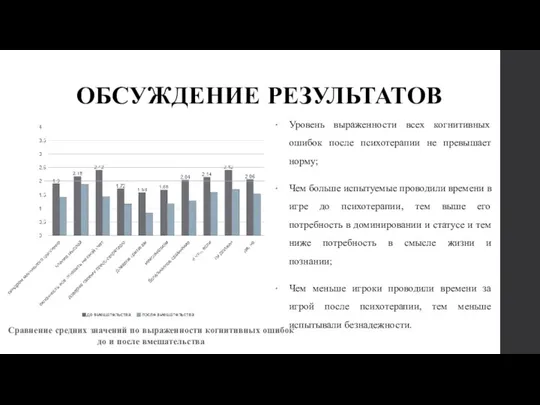 ОБСУЖДЕНИЕ РЕЗУЛЬТАТОВ Уровень выраженности всех когнитивных ошибок после психотерапии не превышает норму;