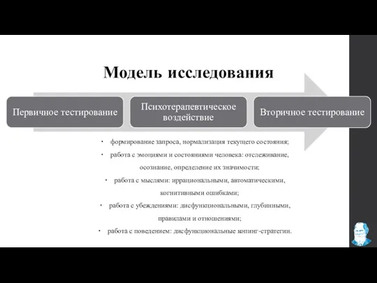 Модель исследования формирование запроса, нормализация текущего состояния; работа с эмоциями и состояниями