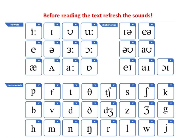 Before reading the text refresh the sounds!