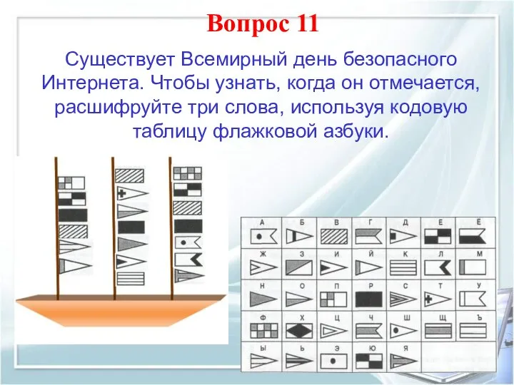 Вопрос 11 Существует Всемирный день безопасного Интернета. Чтобы узнать, когда он отмечается,