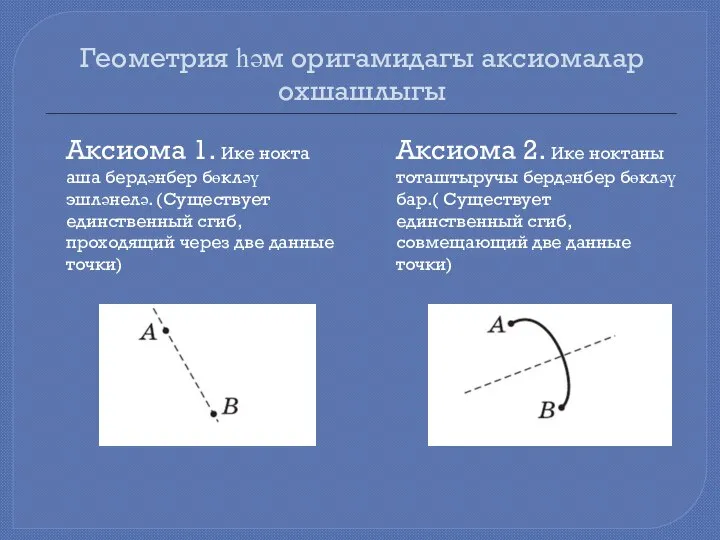 Геометрия һәм оригамидагы аксиомалар охшашлыгы Аксиома 1. Ике нокта аша бердәнбер бөкләү