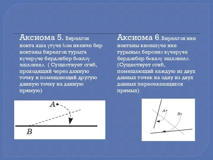 Аксиома 5. Бирелгән нокта аша үтүче һәм икенче бер ноктаны бирелгән турыга