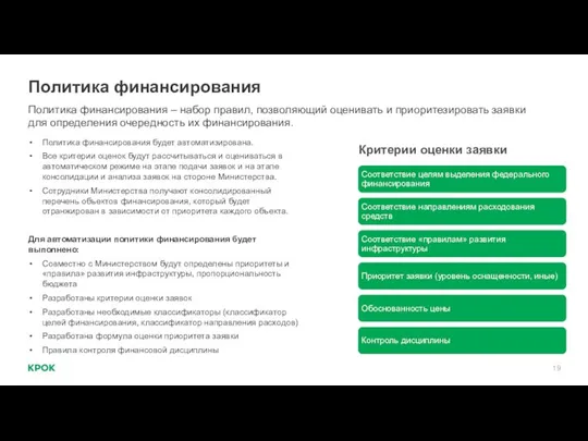 Политика финансирования Политика финансирования будет автоматизирована. Все критерии оценок будут рассчитываться и