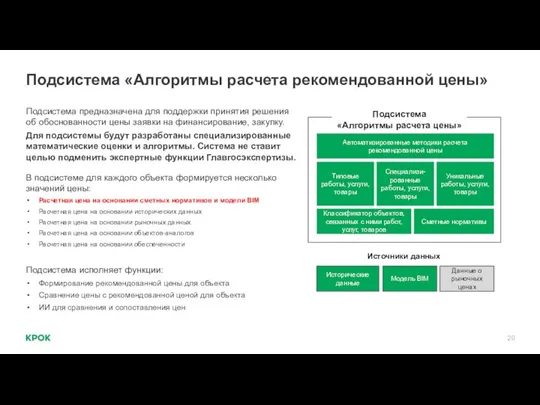 Подсистема «Алгоритмы расчета рекомендованной цены» Подсистема предназначена для поддержки принятия решения об