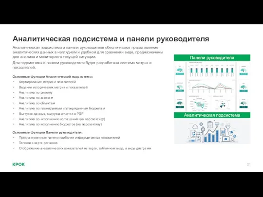 Аналитическая подсистема и панели руководителя Аналитическая подсистема и панели руководителя обеспечивают представление