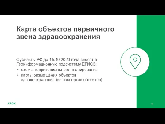 Карта объектов первичного звена здравоохранения Субъекты РФ до 15.10.2020 года вносят в