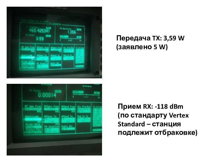 Передача TX: 3,59 W (заявлено 5 W) Прием RX: -118 dBm (по