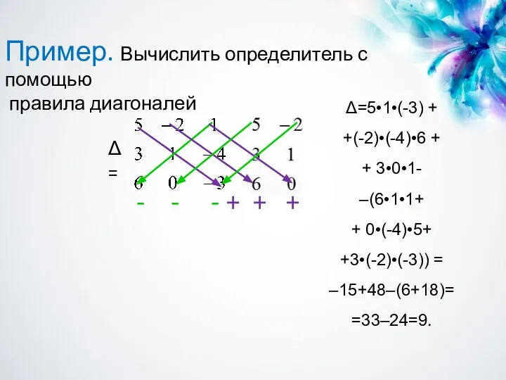 Пример. Вычислить определитель с помощью правила диагоналей - - - + +