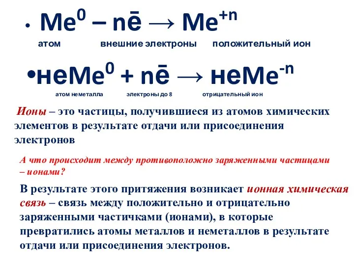 Me0 – nē → Me+n атом внешние электроны положительный ион неMe0 +