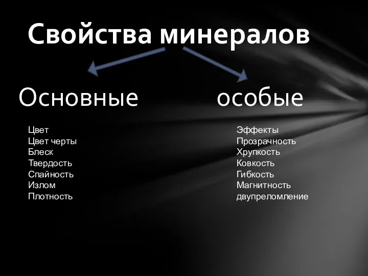 Основные особые Свойства минералов Цвет Цвет черты Блеск Твердость Спайность Излом Плотность