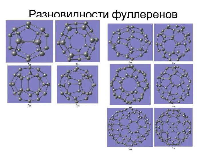 Разновидности фуллеренов