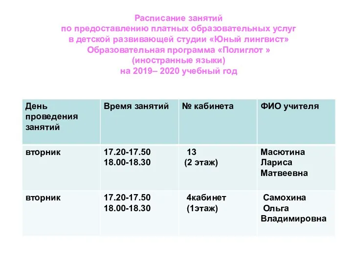 Расписание занятий по предоставлению платных образовательных услуг в детской развивающей студии «Юный