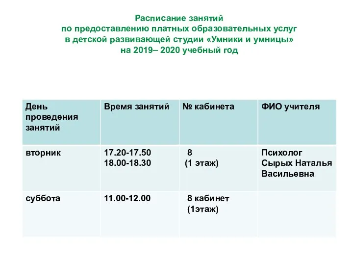 Расписание занятий по предоставлению платных образовательных услуг в детской развивающей студии «Умники